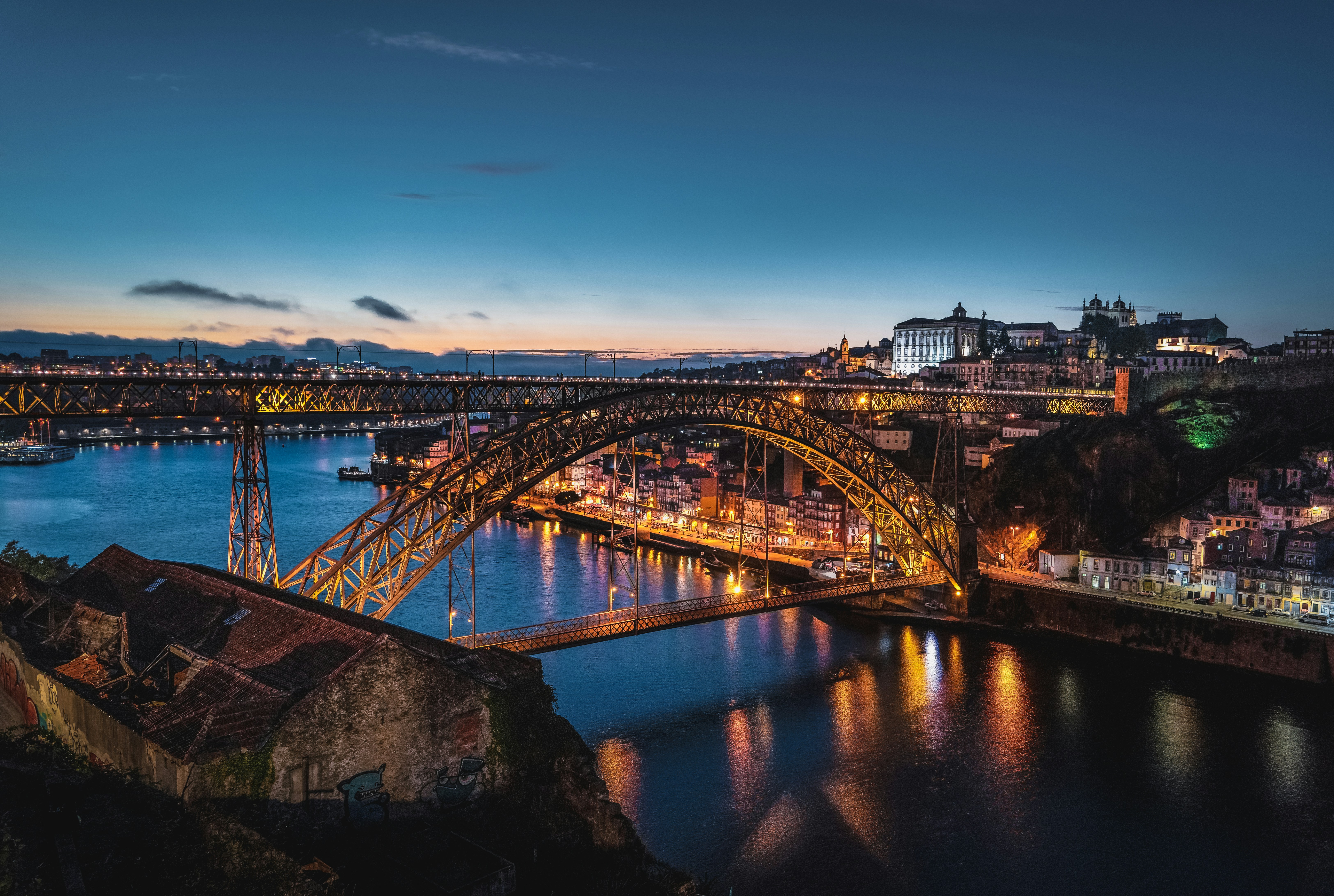 Porto historic centre with terracotta rooftops and the Douro River